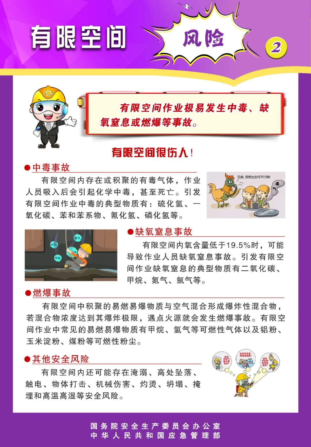 有限空間的危害風(fēng)險