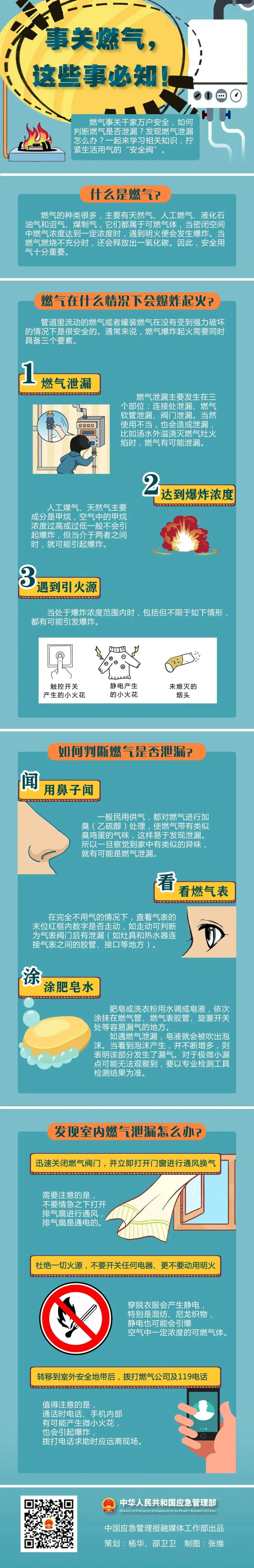事關(guān)燃?xì)獍踩@些你不得不知道的事情.png